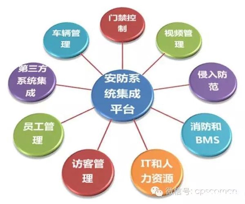 网站维护：构建企业长青之基