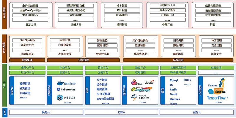 孝桦网络：互联网时代的文化传承与创新